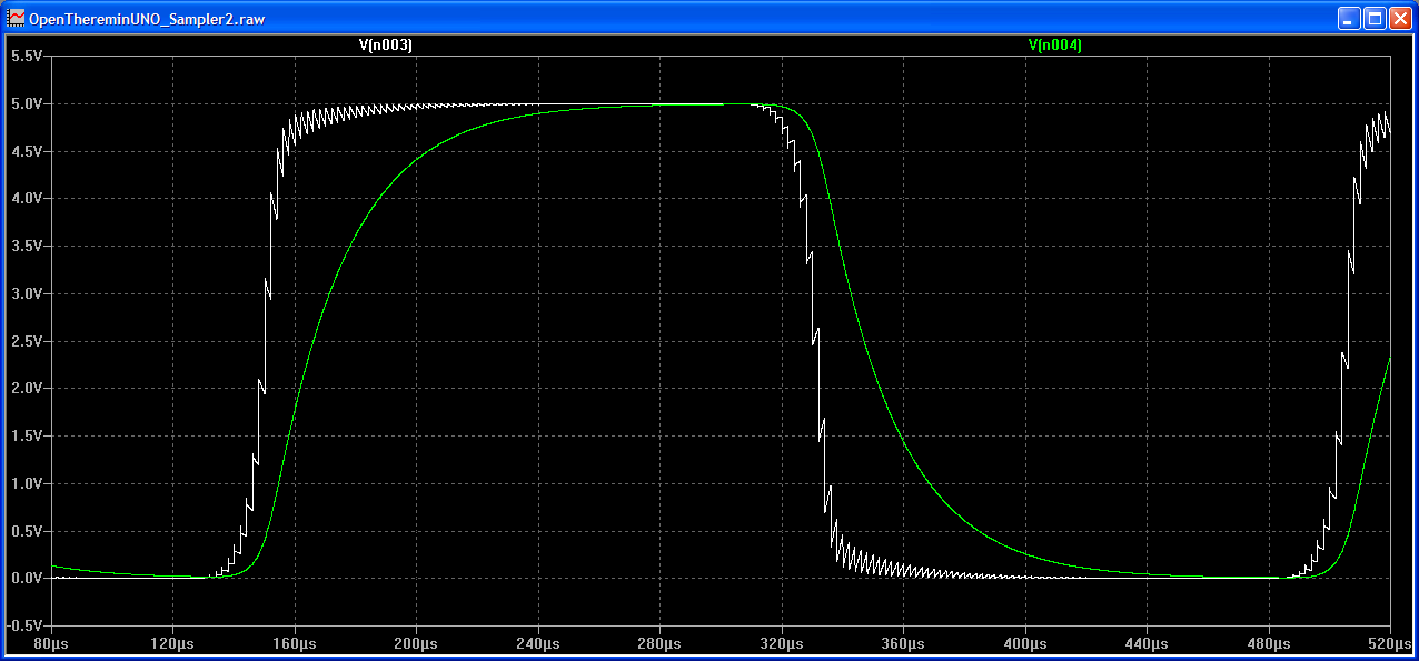 SampleHoldHeteroding - Picture 2