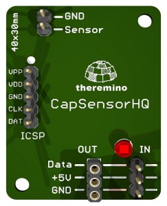 Theremino System -