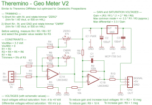 Theremino - Geo-Meter