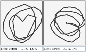 Theremino GamepadTester Example