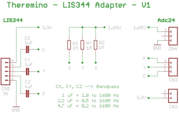 LIS344 Adc24 Adapter SCH