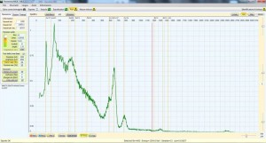 Theremino Syste. - Fukushima Soil Gamma Spectrum