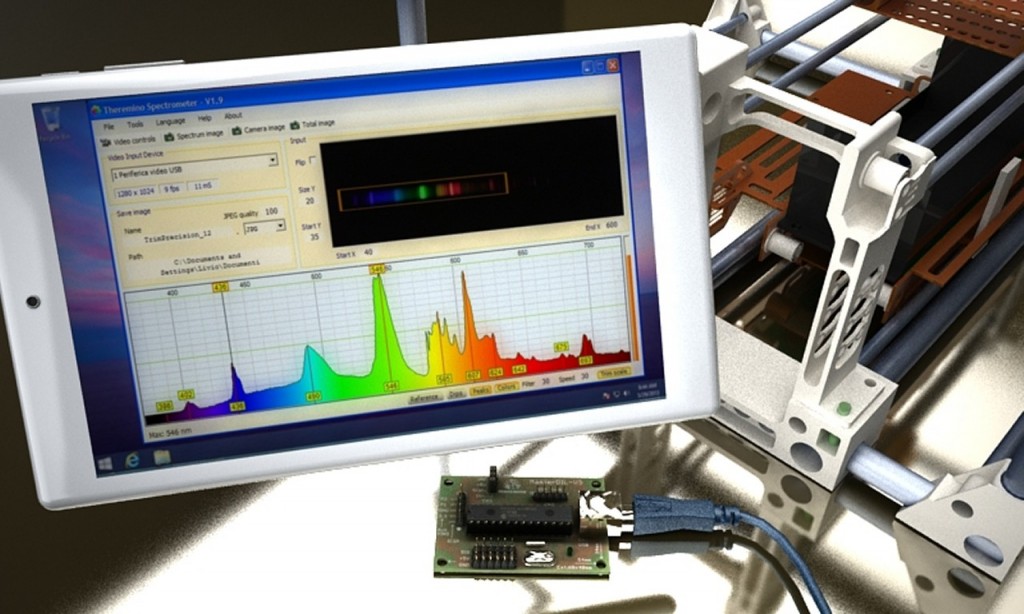 Theremino System - Spectrometer application and automation systems