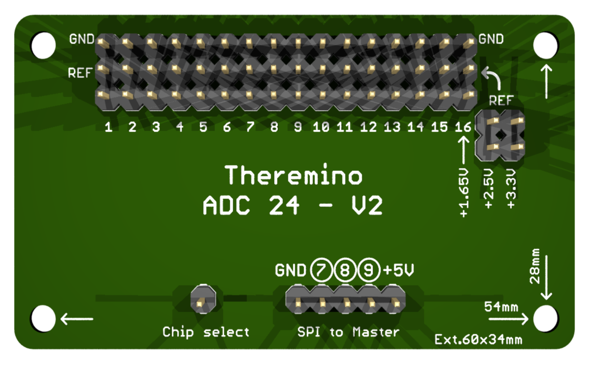 Theremino - ADC 24 bisschen