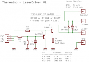 Theremino Laser Driver