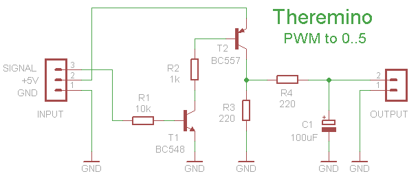 Theremino PWM to 5 Volts