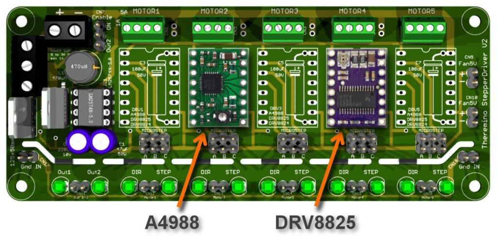 Theremino StepperDriver WithDrivers