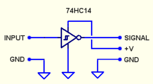 Schmitt trigger inputs