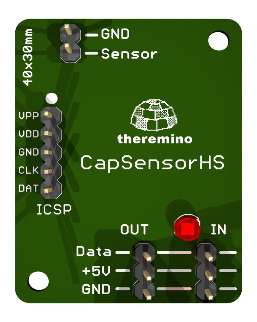 CapDSensor HS