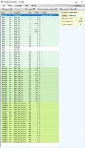 Iot HAL met 64 Pinnen