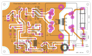 Carte PowerLineRX