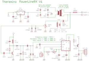 PowerLineRX Schematics