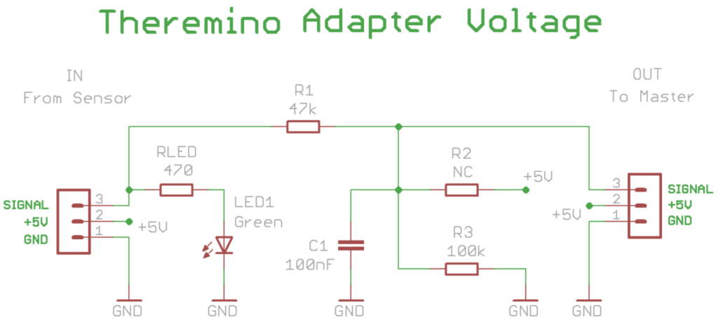 Kit 4 mini enchufes On/Off + 2 mando a distancia de 4 canales (SCH - Tipo F)