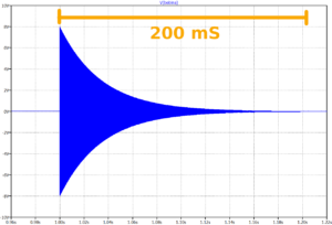 Lightning Generator PULSE