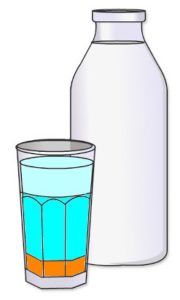 Botella