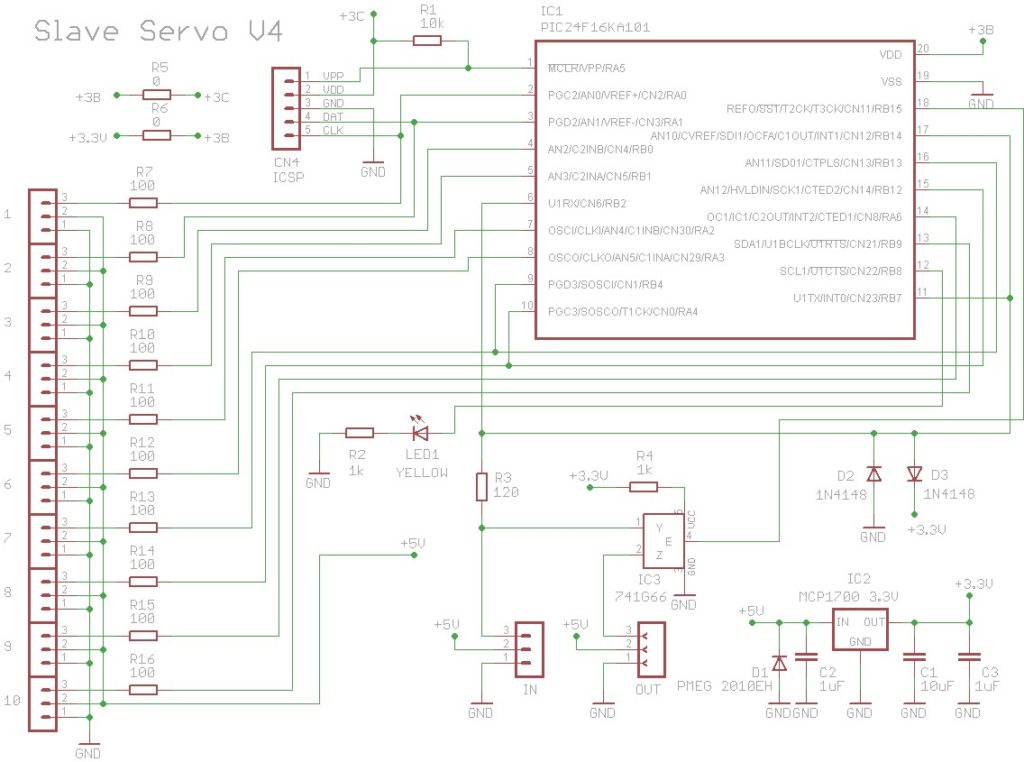 Servo V4