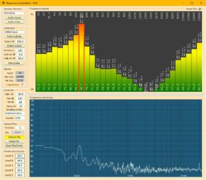 Phonometer