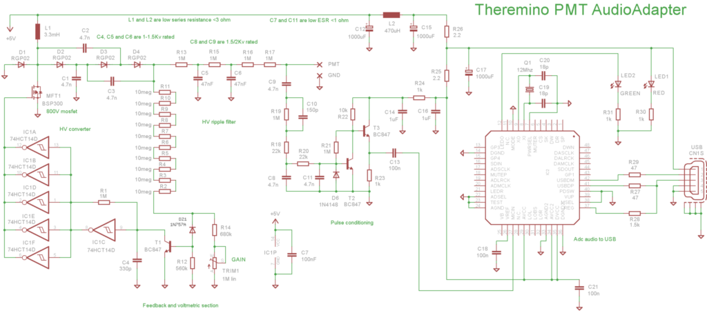 Adaptor audio PMT