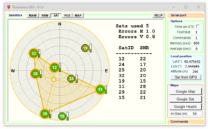 Theremino GPS